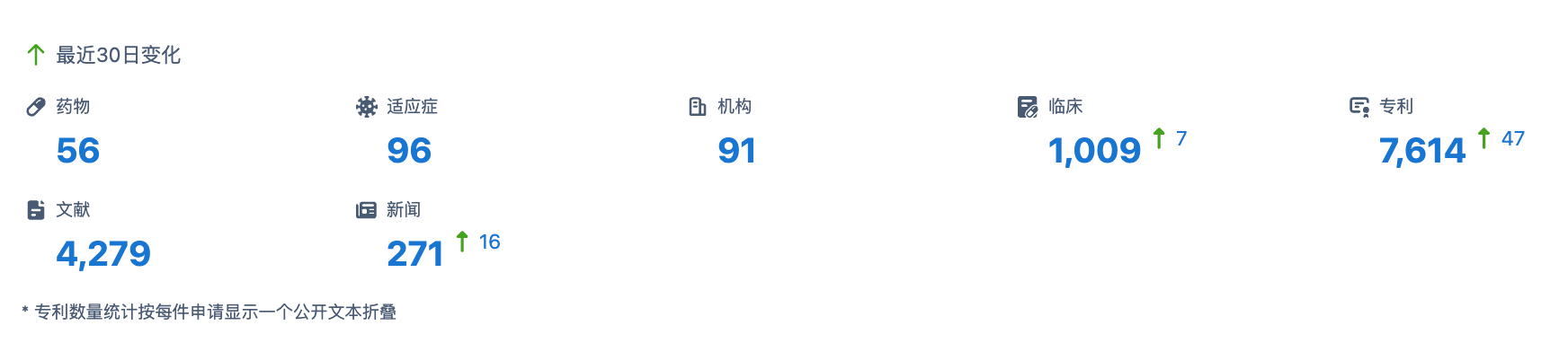 图片包含 散点图
描述已自动生成