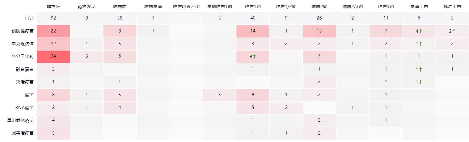 图片包含 图表
描述已自动生成
