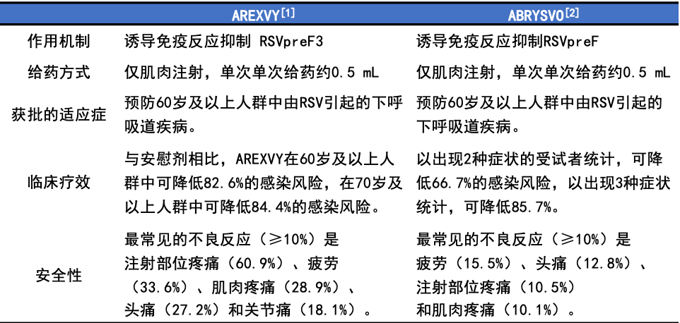 文本
描述已自动生成