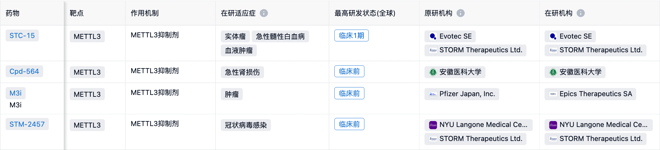 图形用户界面
描述已自动生成